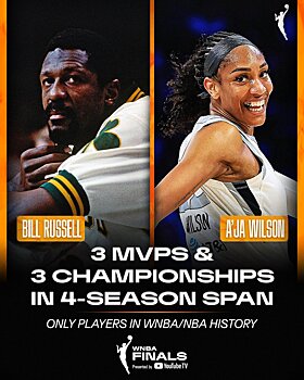 Билл Расселл и Эйжа Уилсон – единственные игроки в истории НБА и женской НБА, завоевавшие три титула чемпиона и три MVP за четыре сезона