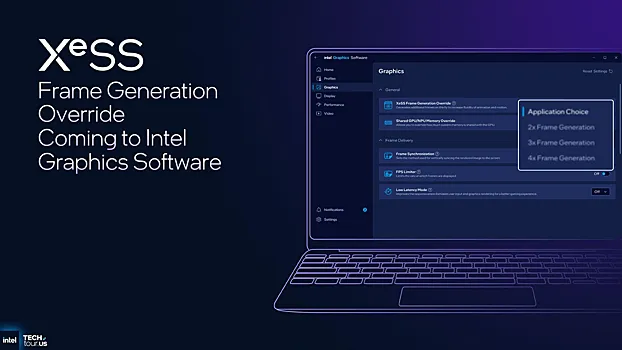 Intel представила ИИ-апскейлер с функцией генерации кадров